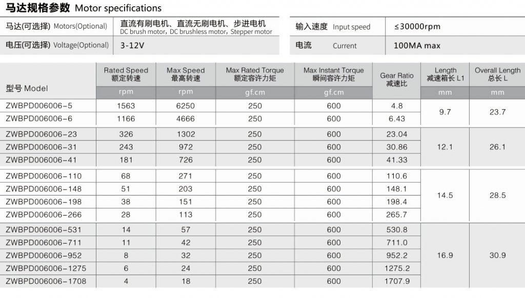 6mm微型減速馬達參數