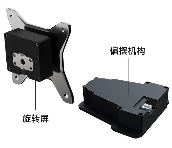 汽車偏擺&旋轉屏驅動系統