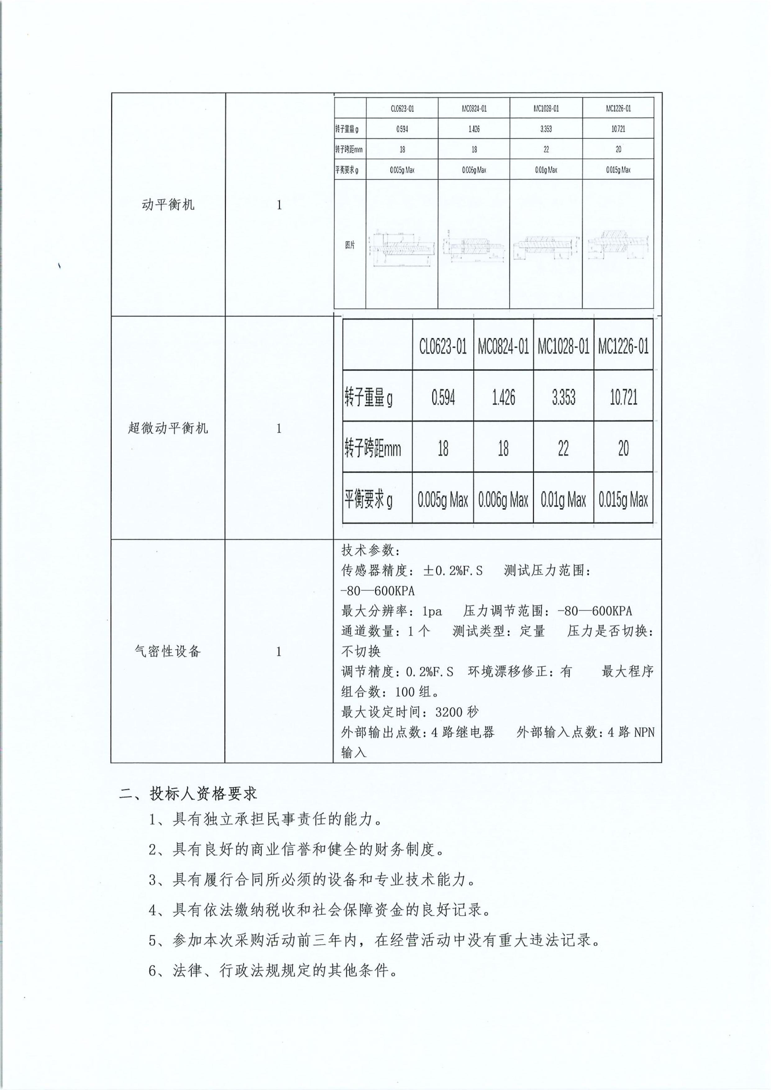 兆威機電設(shè)備采購招標(biāo)公告